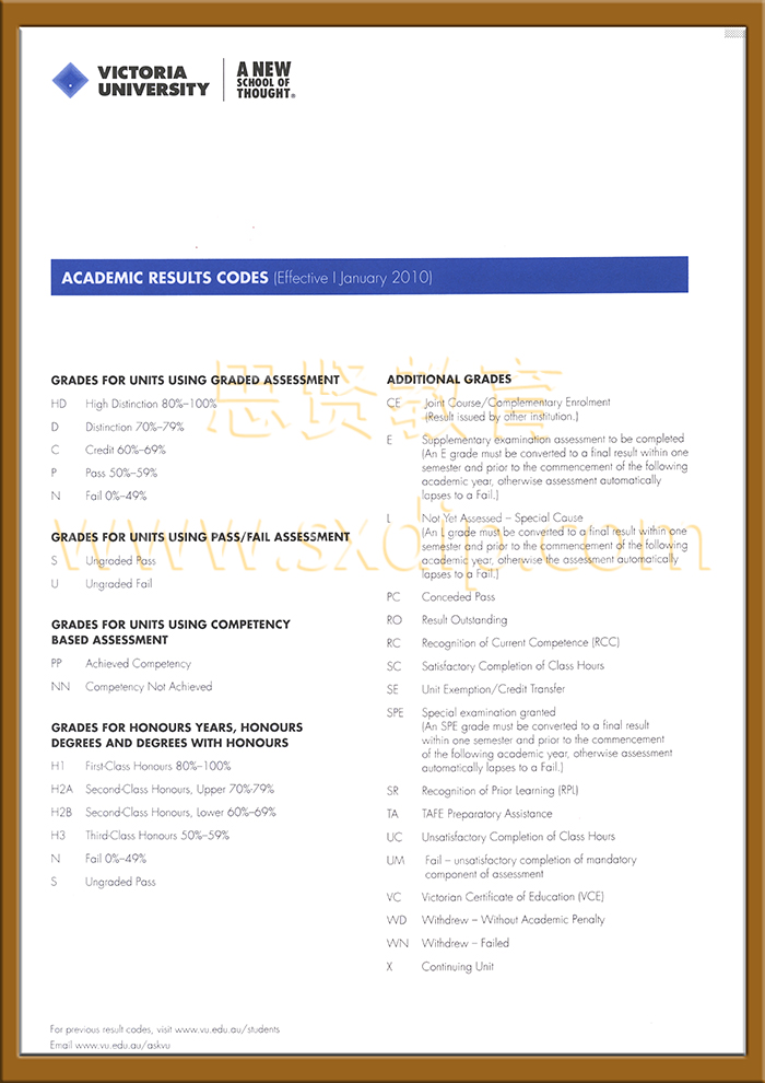 澳大利亚维多利亚大学-,Australia-Victoria-University-diploma-degree