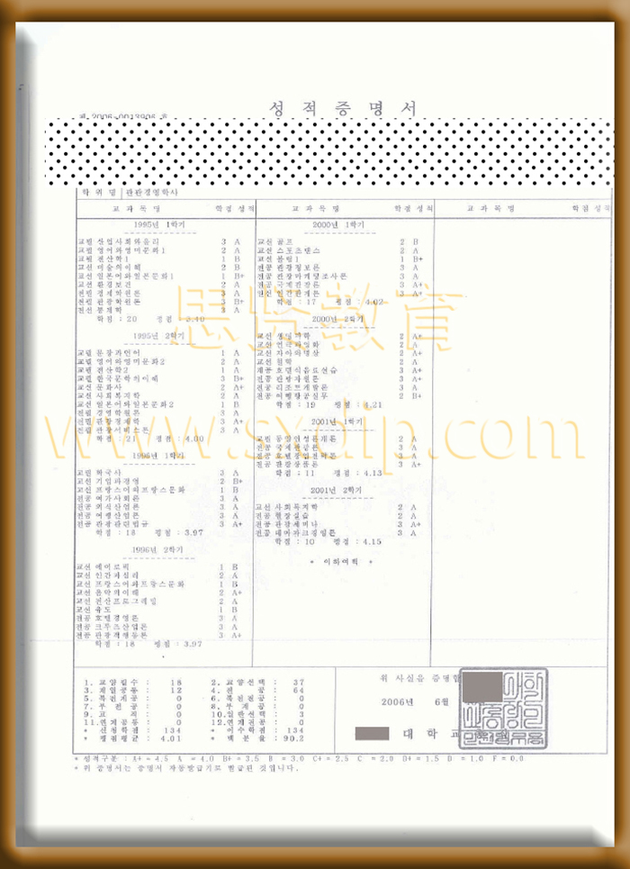 全北国立大学-Chonbuk-National-University,-diploma-degree