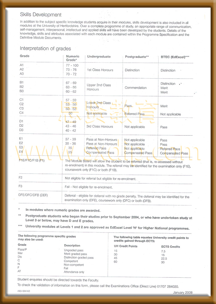 赫特福德大学-University-of-Hertfordshire-diploma-degree