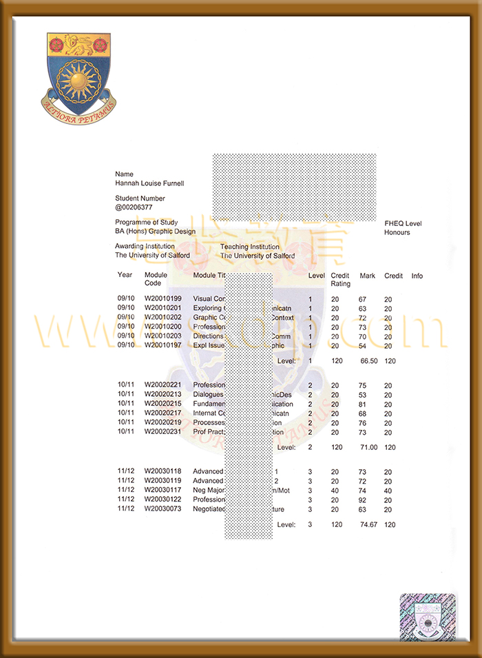索尔福德大学-Salford-University-diploma-degree